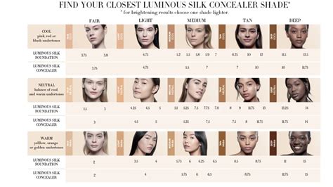 giorgio armani luminous silk shades|luminous silk foundation shade chart.